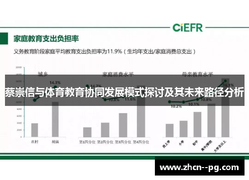 蔡崇信与体育教育协同发展模式探讨及其未来路径分析