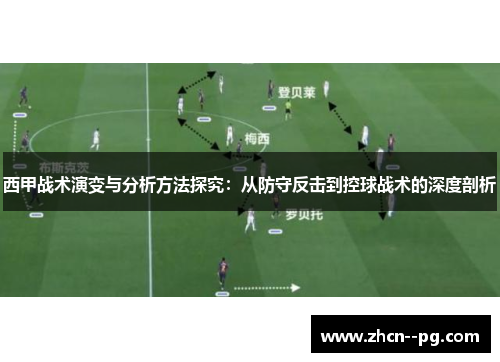 西甲战术演变与分析方法探究:从防守反击到控球战术的深度剖析 西甲战术演变与分析方法探究:从防守反击到控球战术的深度剖析