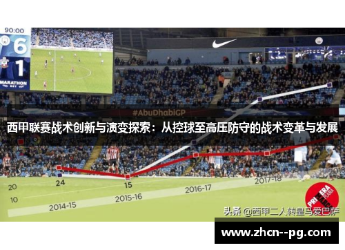 西甲联赛战术创新与演变探索:从控球至高压防守的战术变革与发展 西甲联赛战术创新与演变探索:从控球至高压防守的战术变革与发展