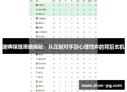 谢晖保级策略揭秘：从压制对手到心理博弈的背后玄机
