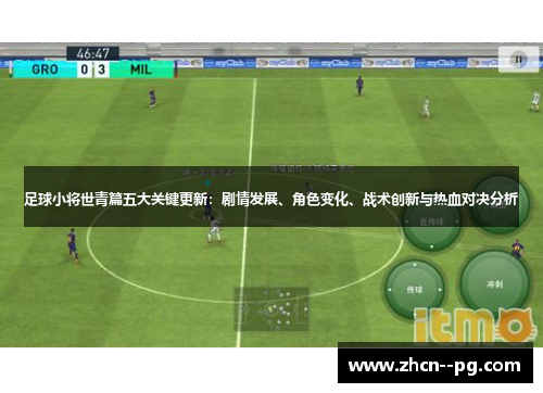 足球小将世青篇五大关键更新:剧情发展、角色变化、战术创新与热血对决分析 足球小将世青篇五大关键更新:剧情发展、角色变化、战术创新与热血对决分析