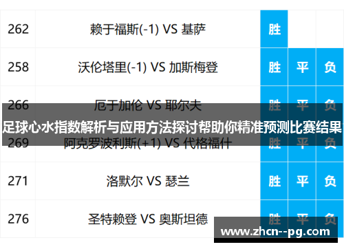 足球心水指数解析与应用方法探讨帮助你精准预测比赛结果 足球心水指数解析与应用方法探讨帮助你精准预测比赛结果