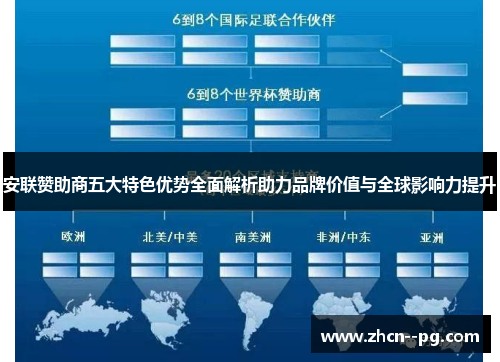 安联赞助商五大特色优势全面解析助力品牌价值与全球影响力提升 安联赞助商五大特色优势全面解析助力品牌价值与全球影响力提升