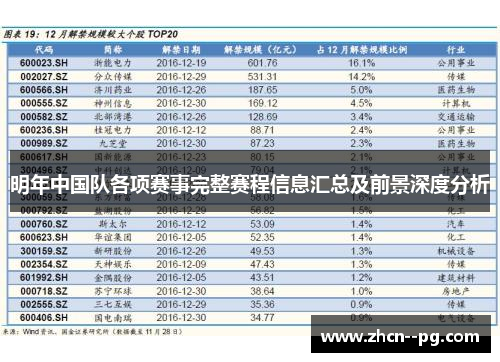 明年中国队各项赛事完整赛程信息汇总及前景深度分析