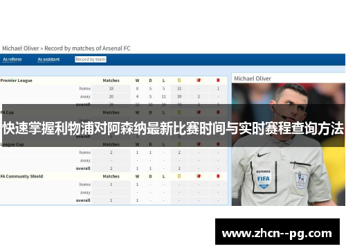 快速掌握利物浦对阿森纳最新比赛时间与实时赛程查询方法