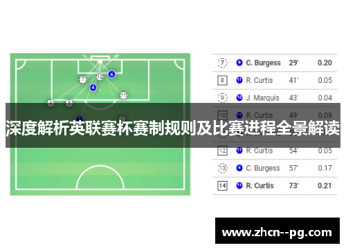 深度解析英联赛杯赛制规则及比赛进程全景解读