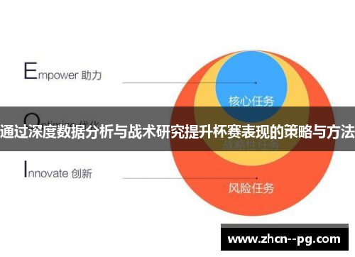 通过深度数据分析与战术研究提升杯赛表现的策略与方法 通过深度数据分析与战术研究提升杯赛表现的策略与方法