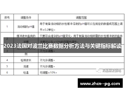 2023法国对波兰比赛数据分析方法与关键指标解读 2023法国对波兰比赛数据分析方法与关键指标解读