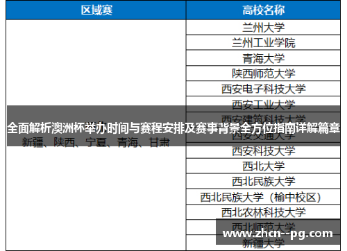 全面解析澳洲杯举办时间与赛程安排及赛事背景全方位指南详解篇章