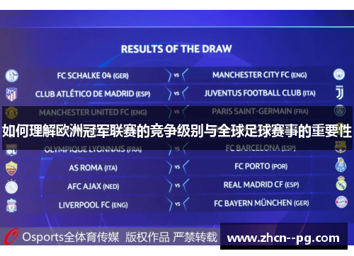 如何理解欧洲冠军联赛的竞争级别与全球足球赛事的重要性 如何理解欧洲冠军联赛的竞争级别与全球足球赛事的重要性
