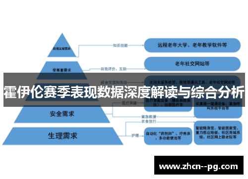 霍伊伦赛季表现数据深度解读与综合分析 霍伊伦赛季表现数据深度解读与综合分析