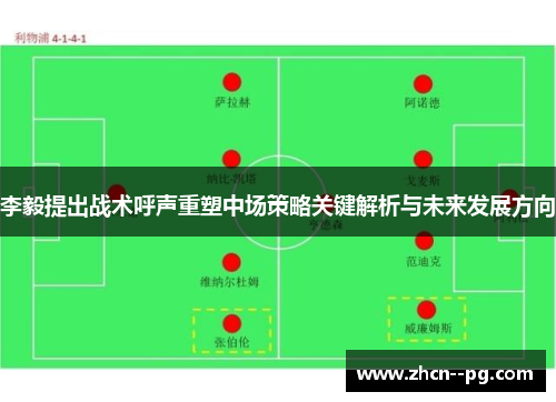 李毅提出战术呼声重塑中场策略关键解析与未来发展方向