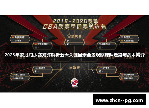 2023年欧冠淘汰赛对阵解析五大关键因素全景观察球队走势与战术博弈
