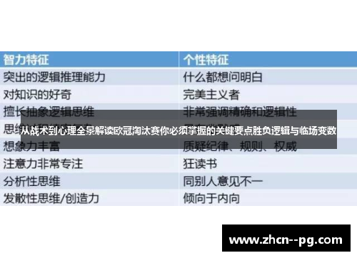 从战术到心理全景解读欧冠淘汰赛你必须掌握的关键要点胜负逻辑与临场变数
