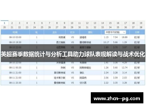 英超赛季数据统计与分析工具助力球队表现解读与战术优化