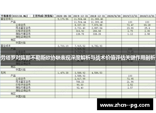 劳塔罗对阵那不勒斯欧协联表现深度解析与战术价值评估关键作用剖析